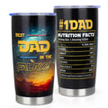 Best gift for Father's Day
